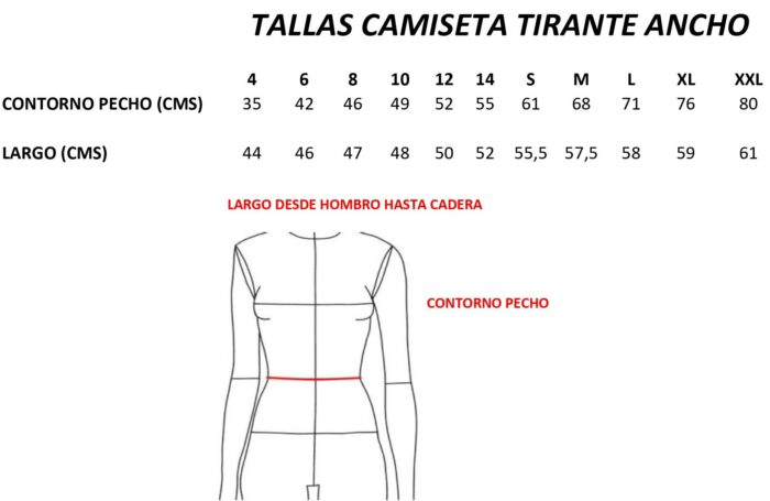 TABLA MEDIDAS camiseta